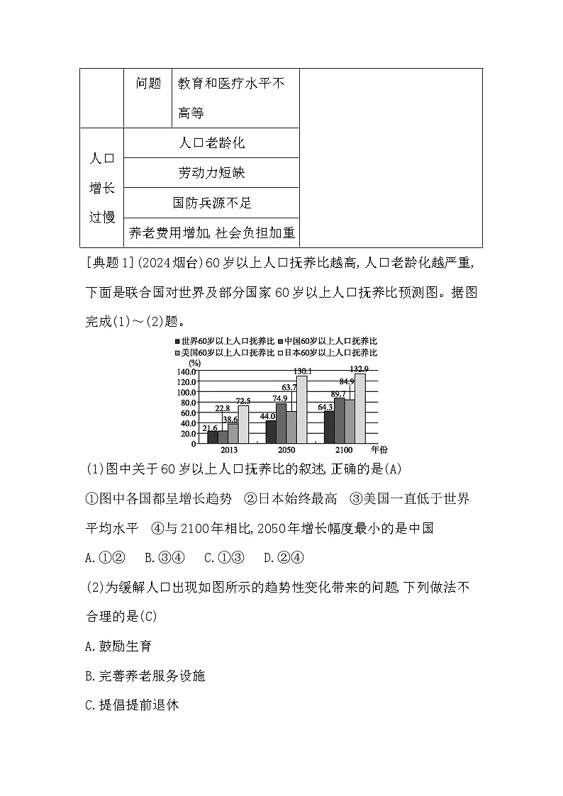 第五单元 人文地理环境 单元复习第2页