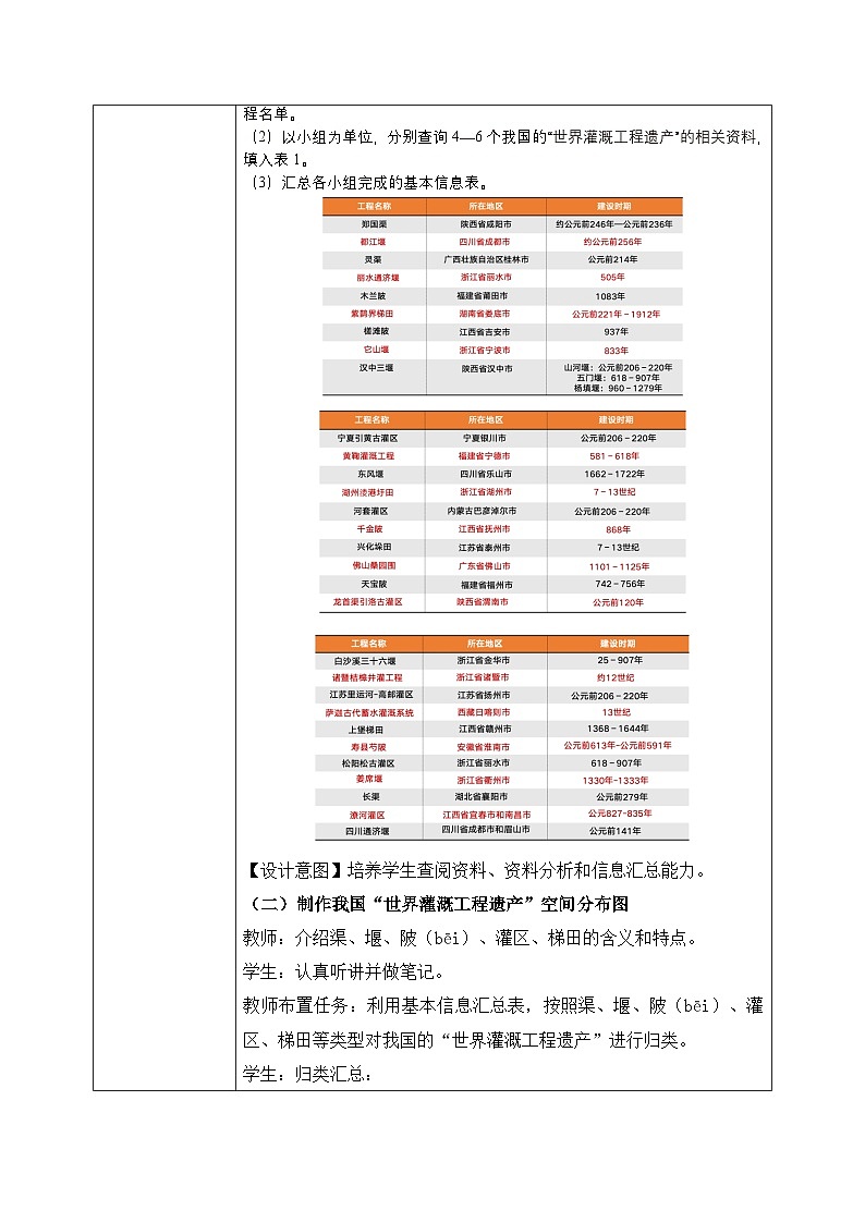 跨学科主题学习：认识我国的“世界灌溉工程遗产”【教学设计】——2025新教材人教版初二地理上册第2页