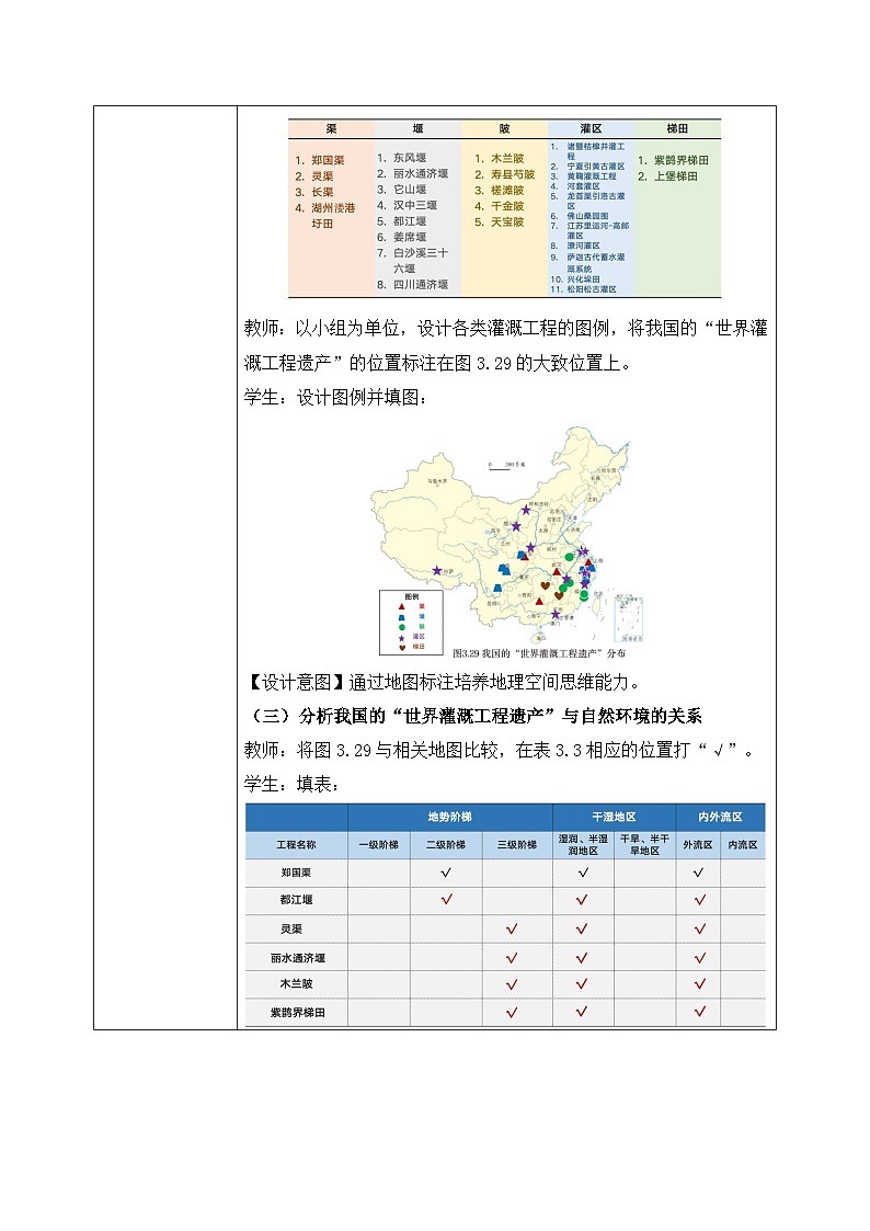 跨学科主题学习：认识我国的“世界灌溉工程遗产”【教学设计】——2025新教材人教版初二地理上册第3页