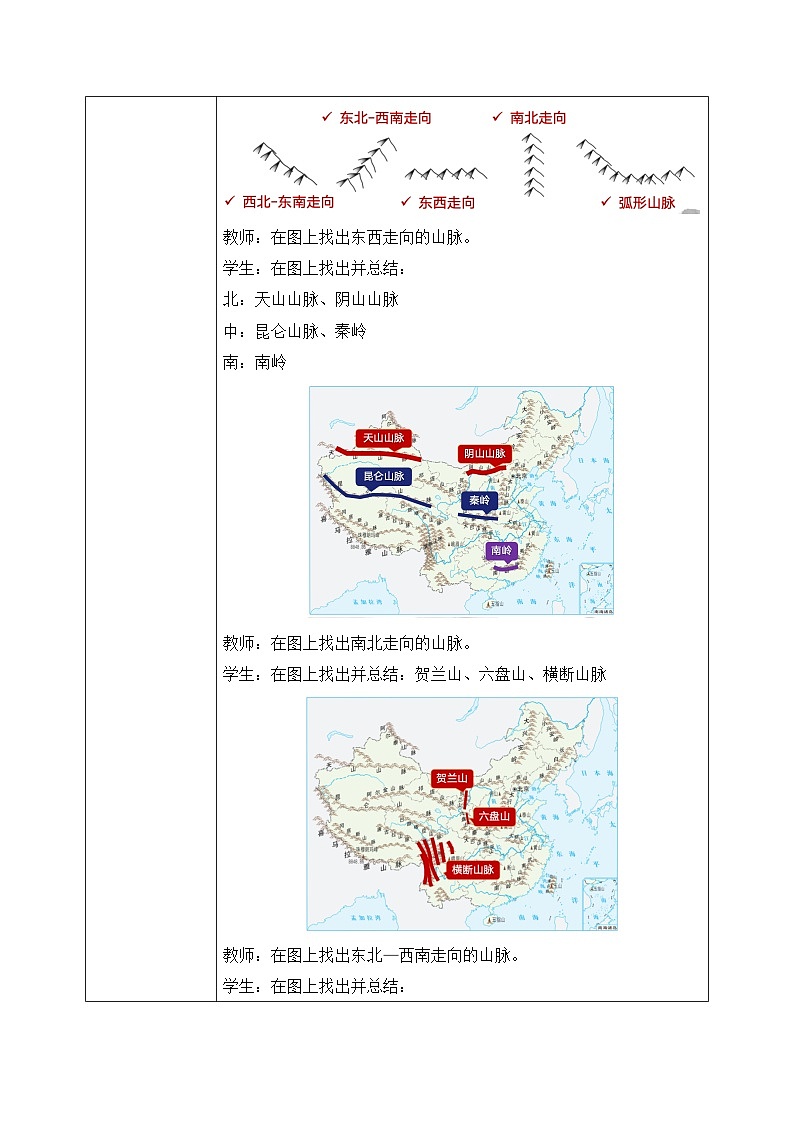 2.1.1中国的地形【教学设计】——2025新教材湘教版初二地理上册第2页