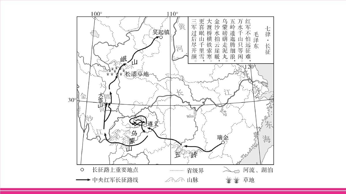 专项二 中国的自然环境与生态建设第3页