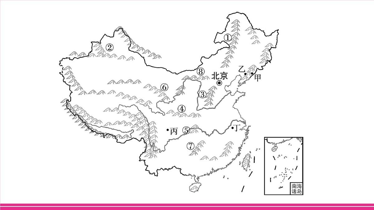 专项二 中国的自然环境与生态建设第6页