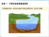 【人教新版】八上第二章 跨学科主题学习 《探究“束水攻沙”原理》教学课件