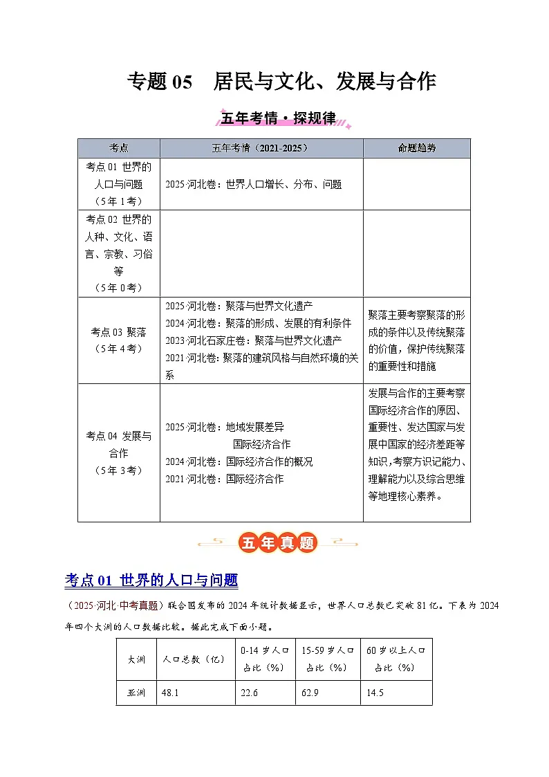 专题05 居民与文化、发展与合作（河北专用）（原卷版）第1页