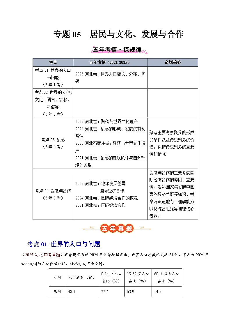 专题05 居民与文化、发展与合作（河北专用）（解析版）第1页