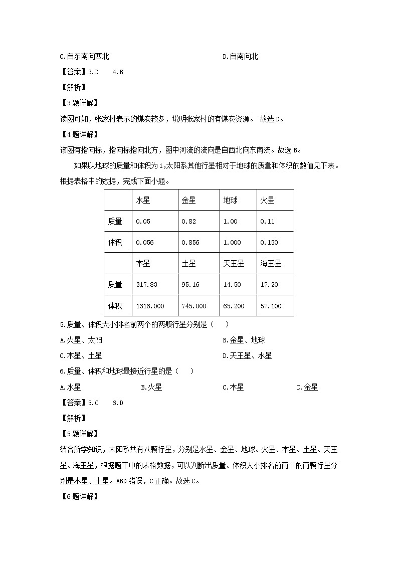 2024-2025学年河南省安阳市林州市七年级上学期10月月考地理试题（解析版）第2页
