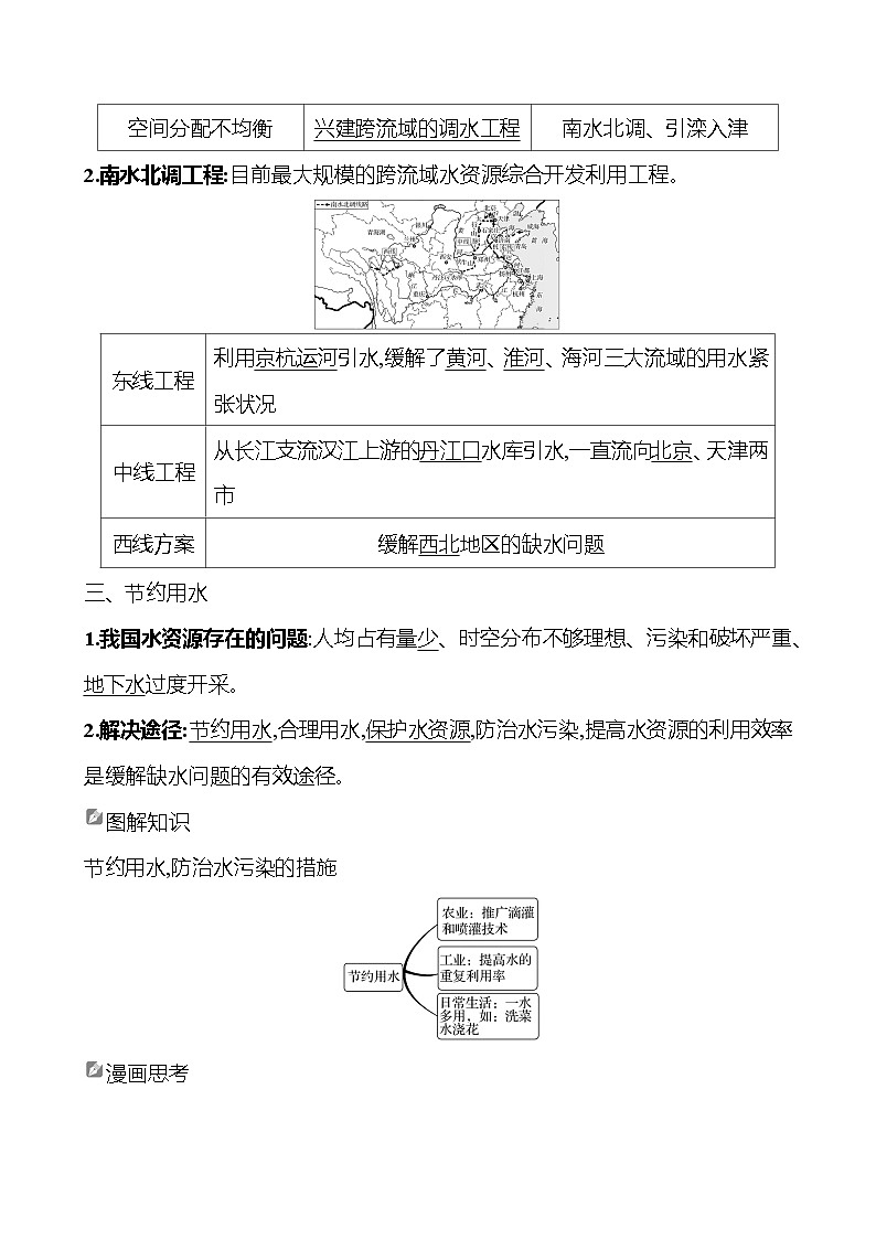 第三章　第三节　中国的水资源第2页