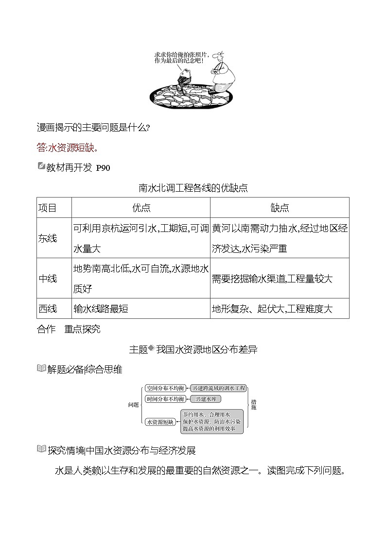 第三章　第三节　中国的水资源第3页