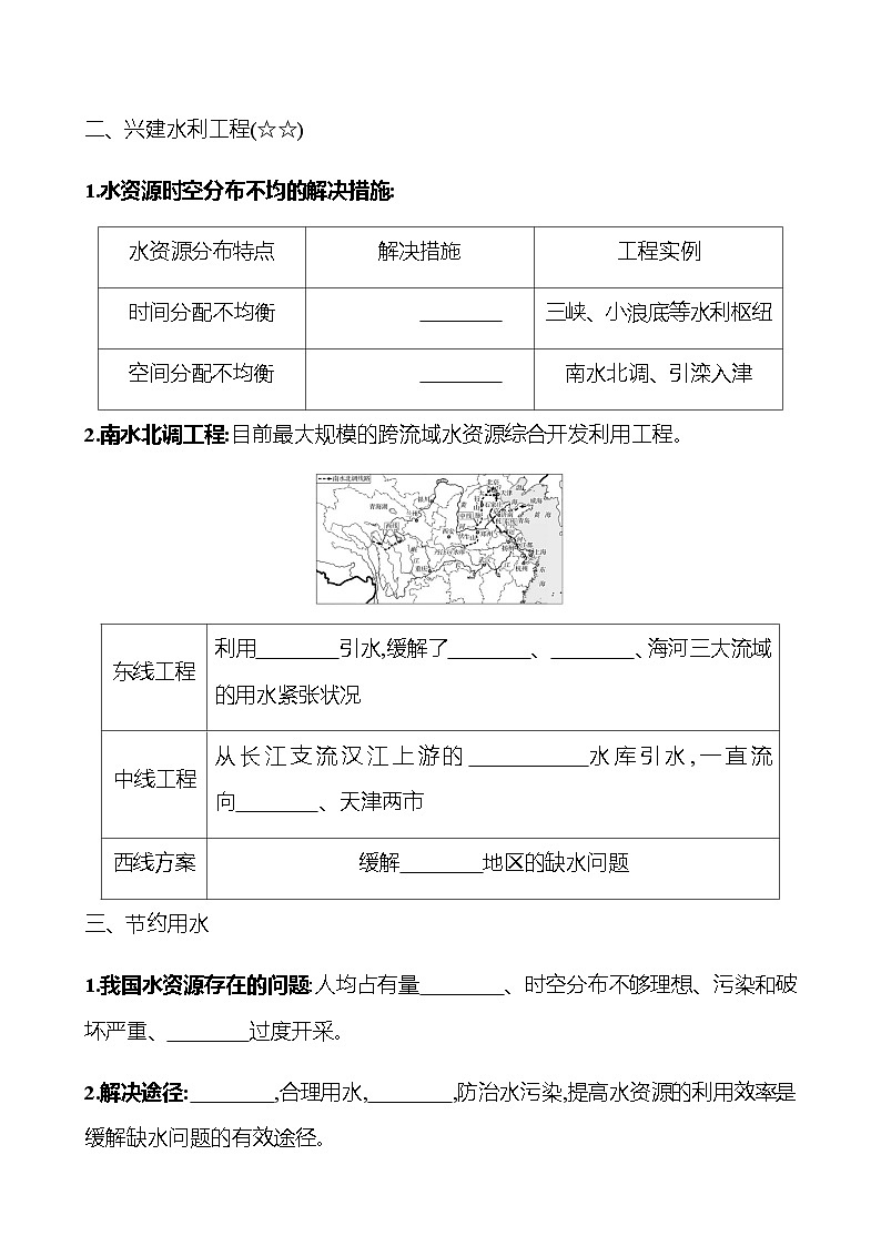 第三章　第三节　中国的水资源  学生版第2页