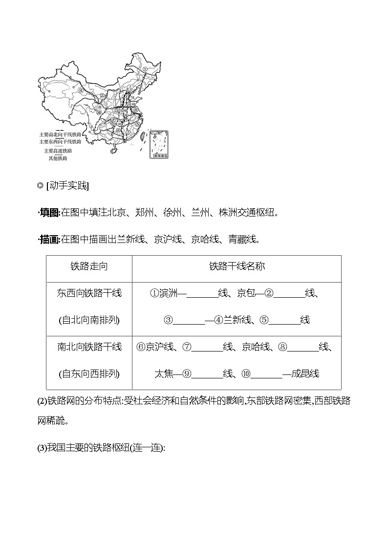 第四章　第三节　一　交通运输业的发展　现代化的交通运输方式  学生版第2页