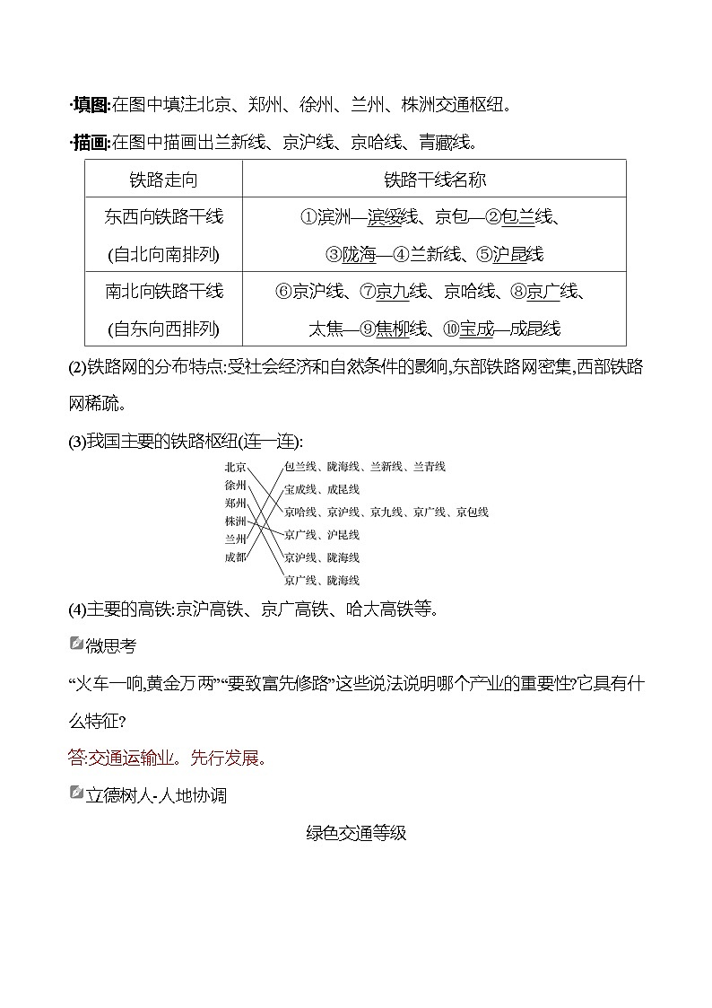 第四章　第三节　一　交通运输业的发展　现代化的交通运输方式第2页