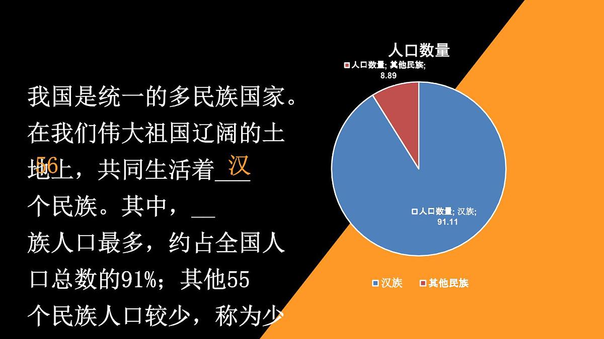 第三节 民族第5页