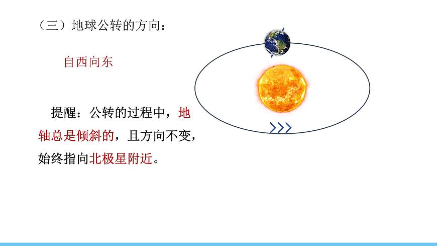 02第1章 第二节 第1课时 地球公转的方向、周期 昼夜长短的变化第5页