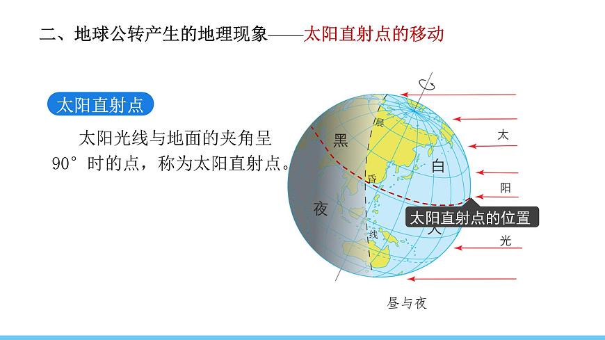 02第1章 第二节 第1课时 地球公转的方向、周期 昼夜长短的变化第8页