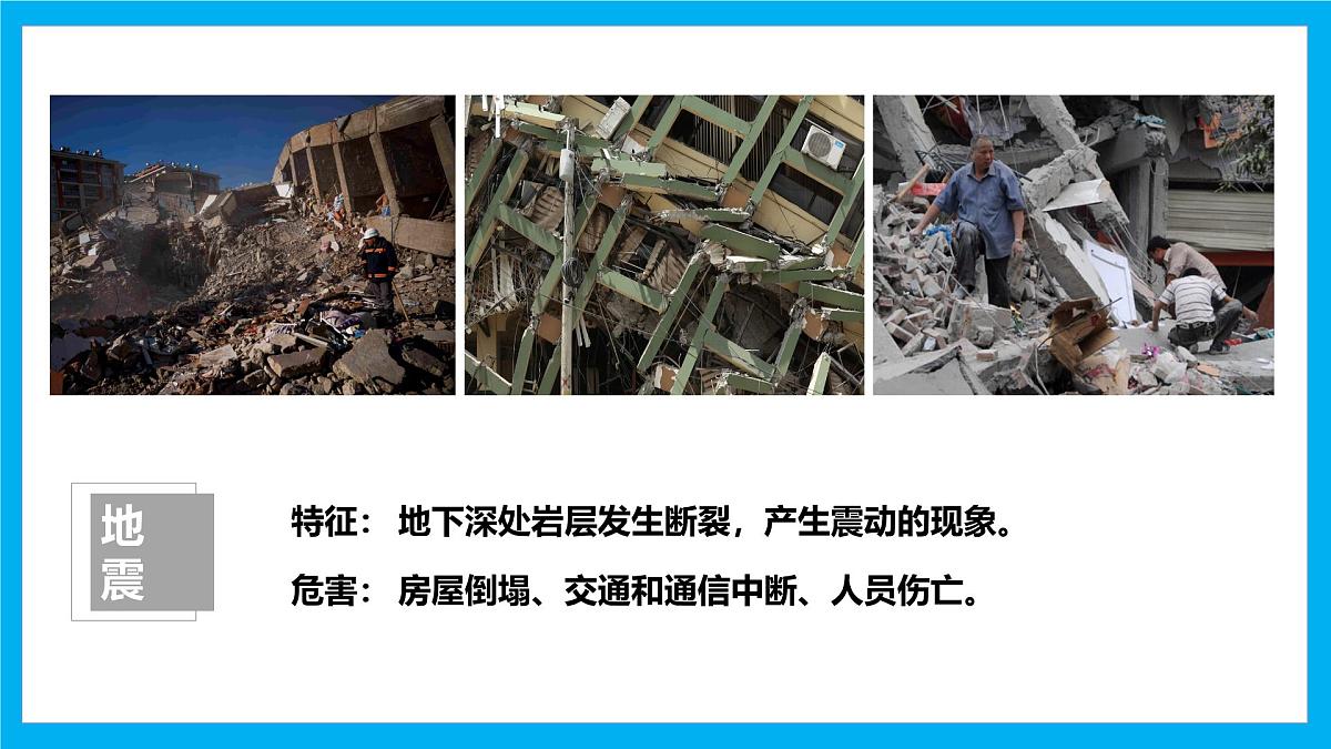 【湘教新版】8上第二章 第四节 《中国的自然灾害》教学课件第6页