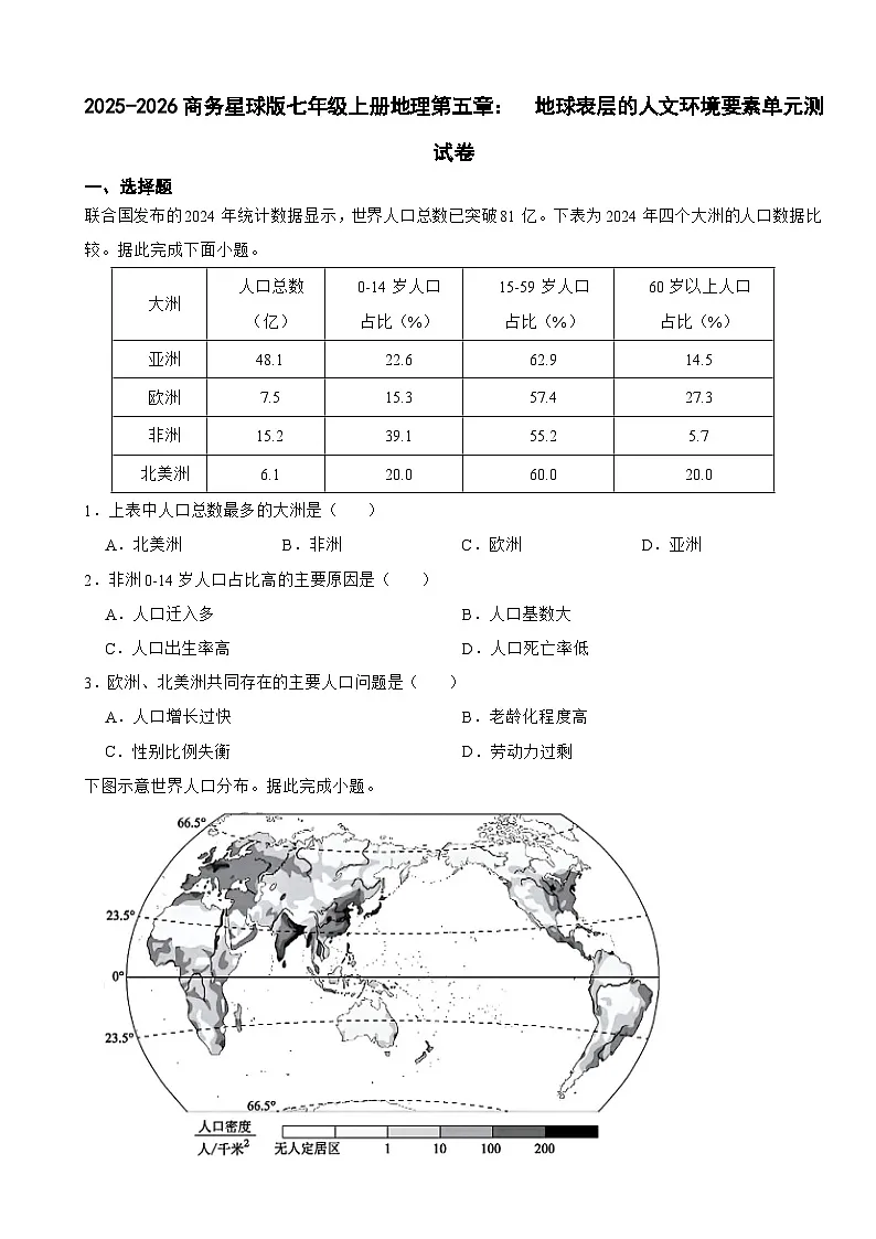 2025-2026商务星球版七年级上册地理第五章： 地球表层的人文环境要素单元测试卷（有答案）第1页
