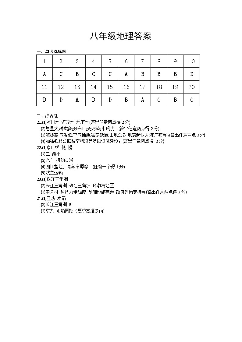 八年级地理答案第1页