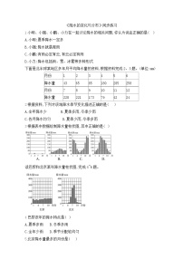 地理降水的变化与分市综合训练题