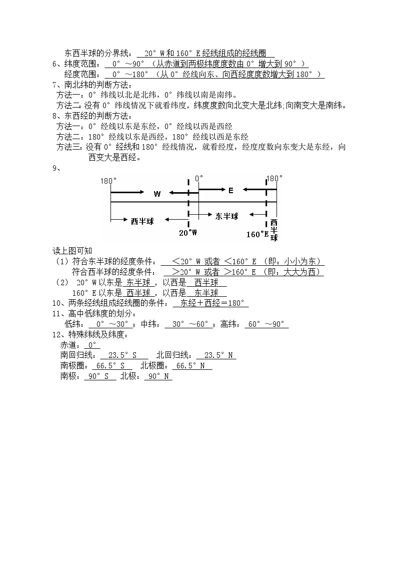 人教版中考地理知识点汇总第2页