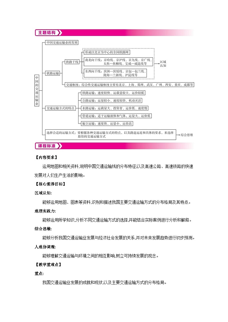4.3中国的交通运输业教案-2025-2026学年八年级地理上册湘教版（2024）第2页