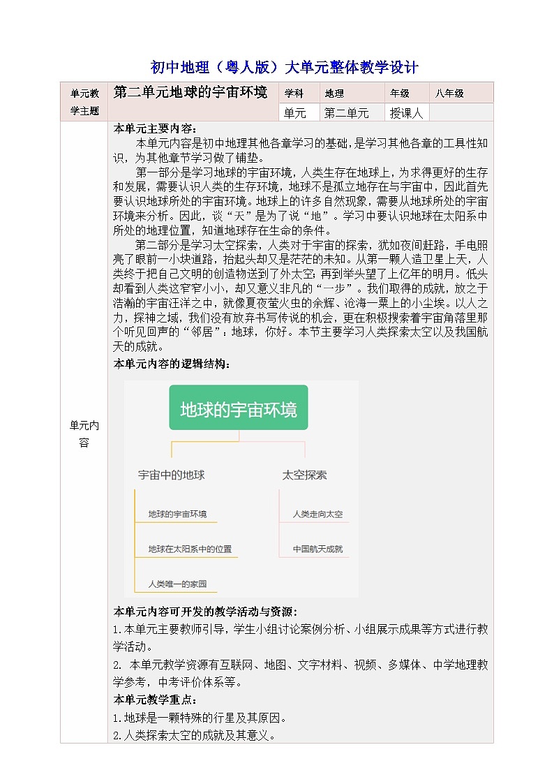 粤教版&粤民版·广州·《地理》七年级上册  第二单元   地球的宇宙环境    大单元整体教学设计第1页