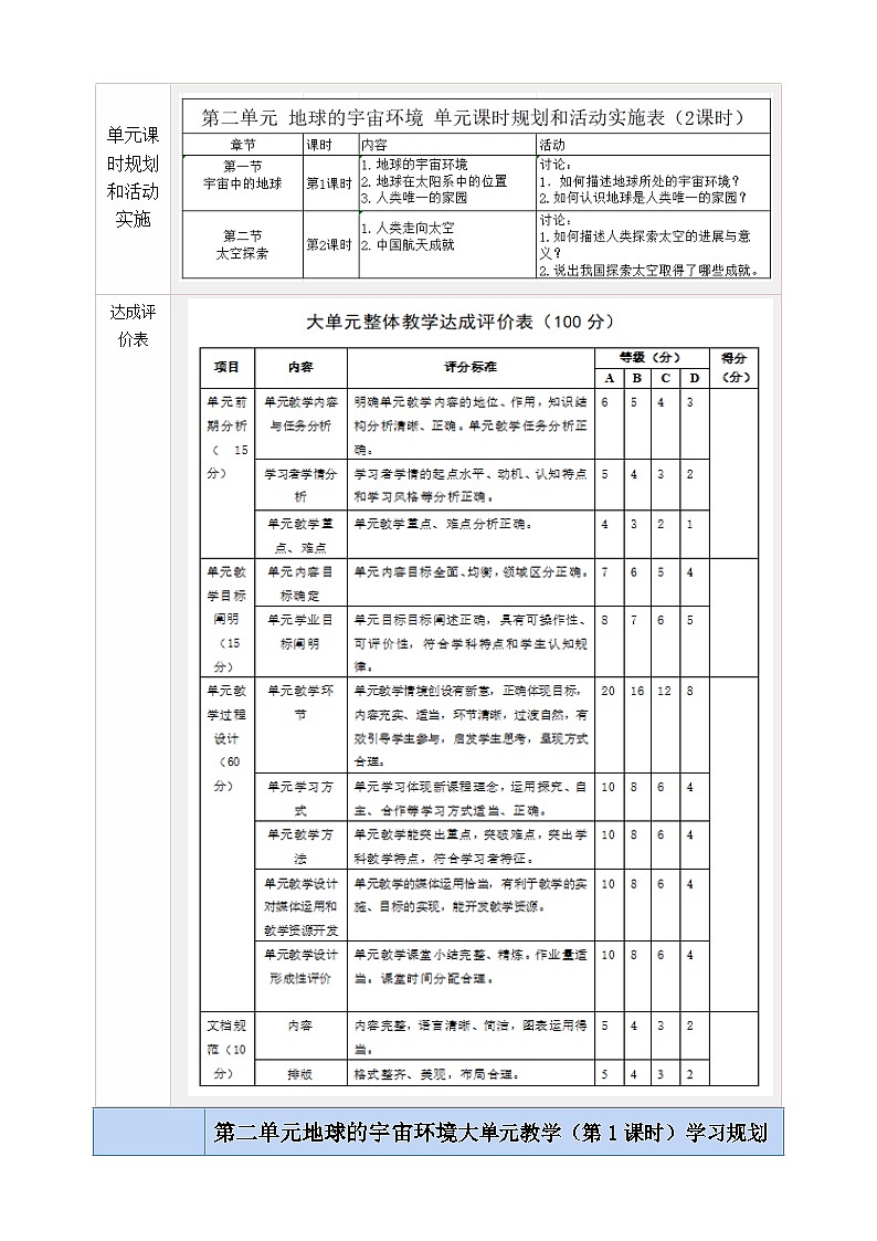 粤教版&粤民版·广州·《地理》七年级上册  第二单元   地球的宇宙环境    大单元整体教学设计第3页