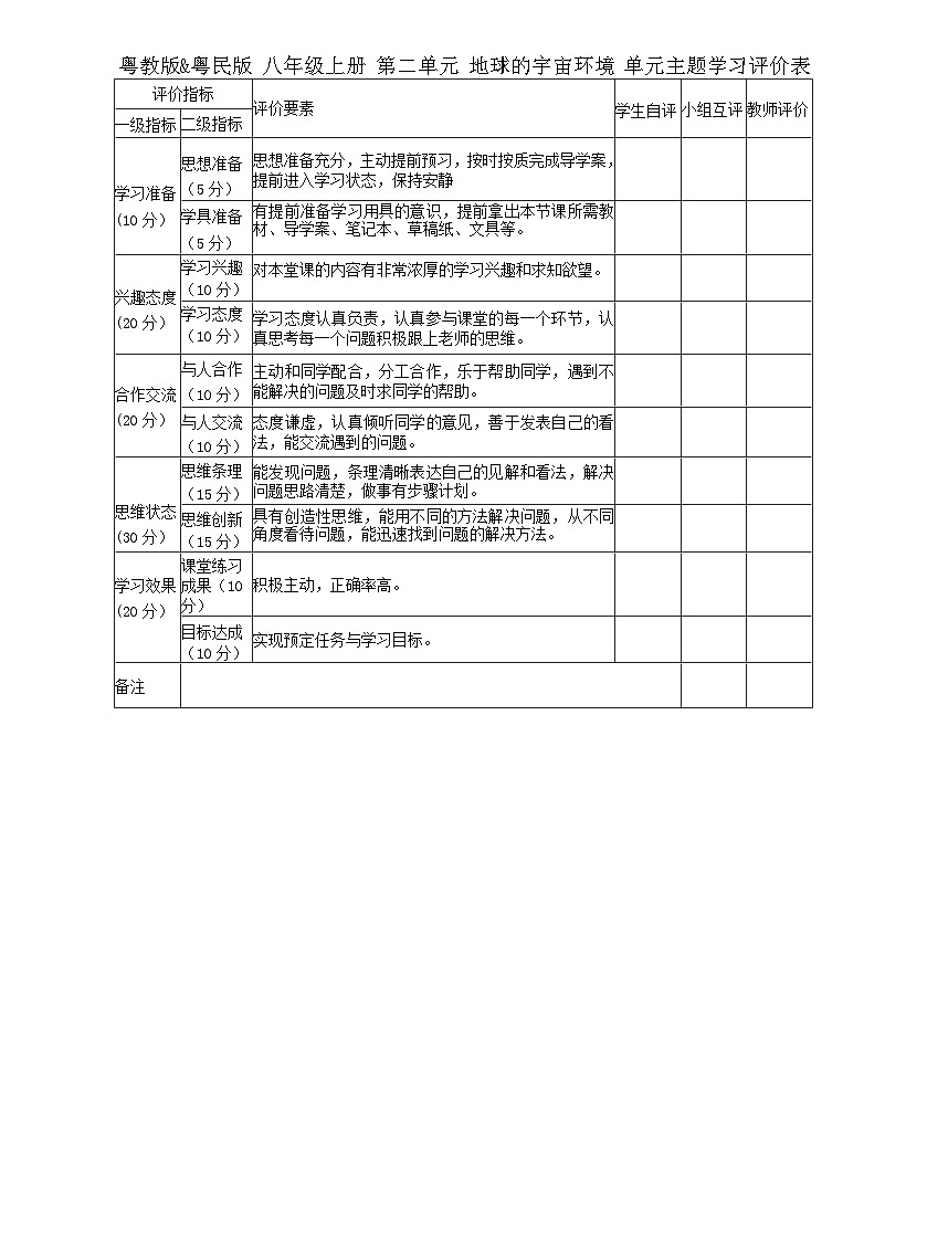 粤教版&粤民版·广州·《地理》七年级上册  第二单元   地球的宇宙环境   单元主题学习评价表第1页