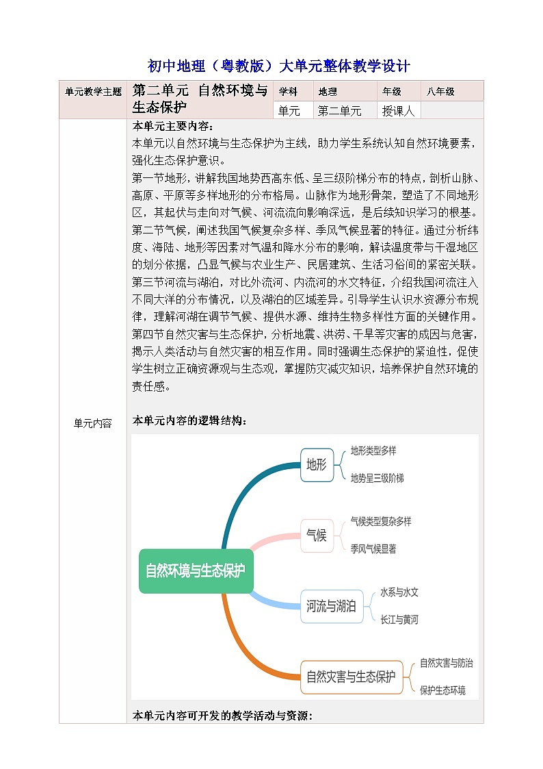 粤教版《地理》八年级上册   第二单元   自然资源与生态保护    大单元整体教学设计第1页