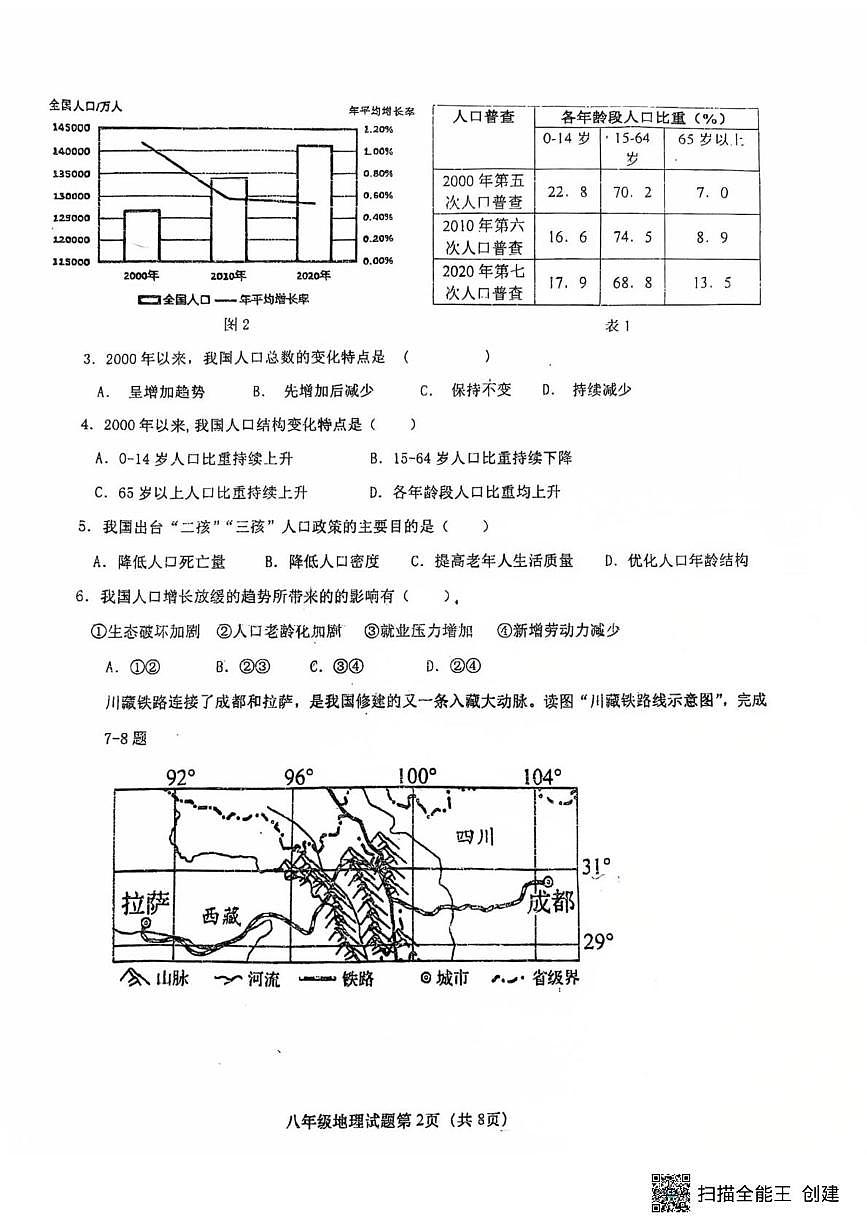 山东省青岛市培文实验学校2025--2026学年八年级上学期10月月考地理试题第2页