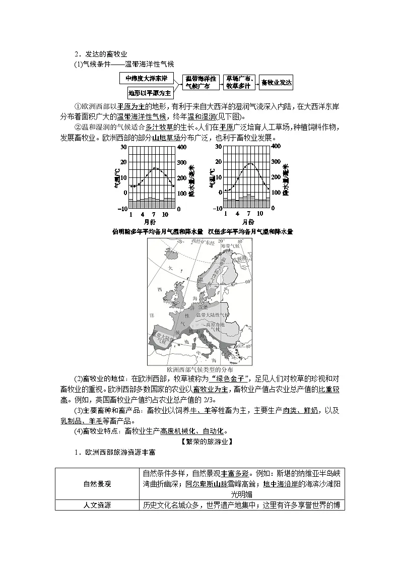 9.2 欧洲西部（含答案）第2页
