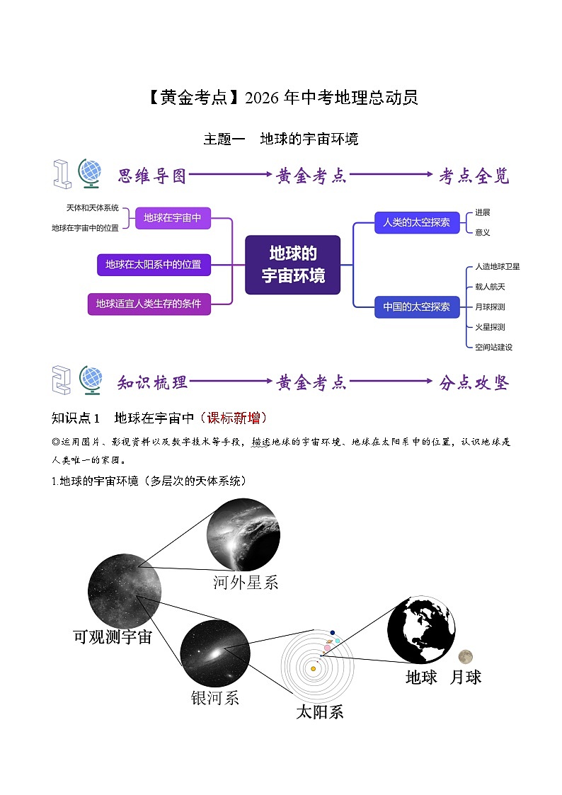 主题一　地球的宇宙环境（考点精讲预测）-【黄金考点】2026年中考地理总动员（原卷版）第1页