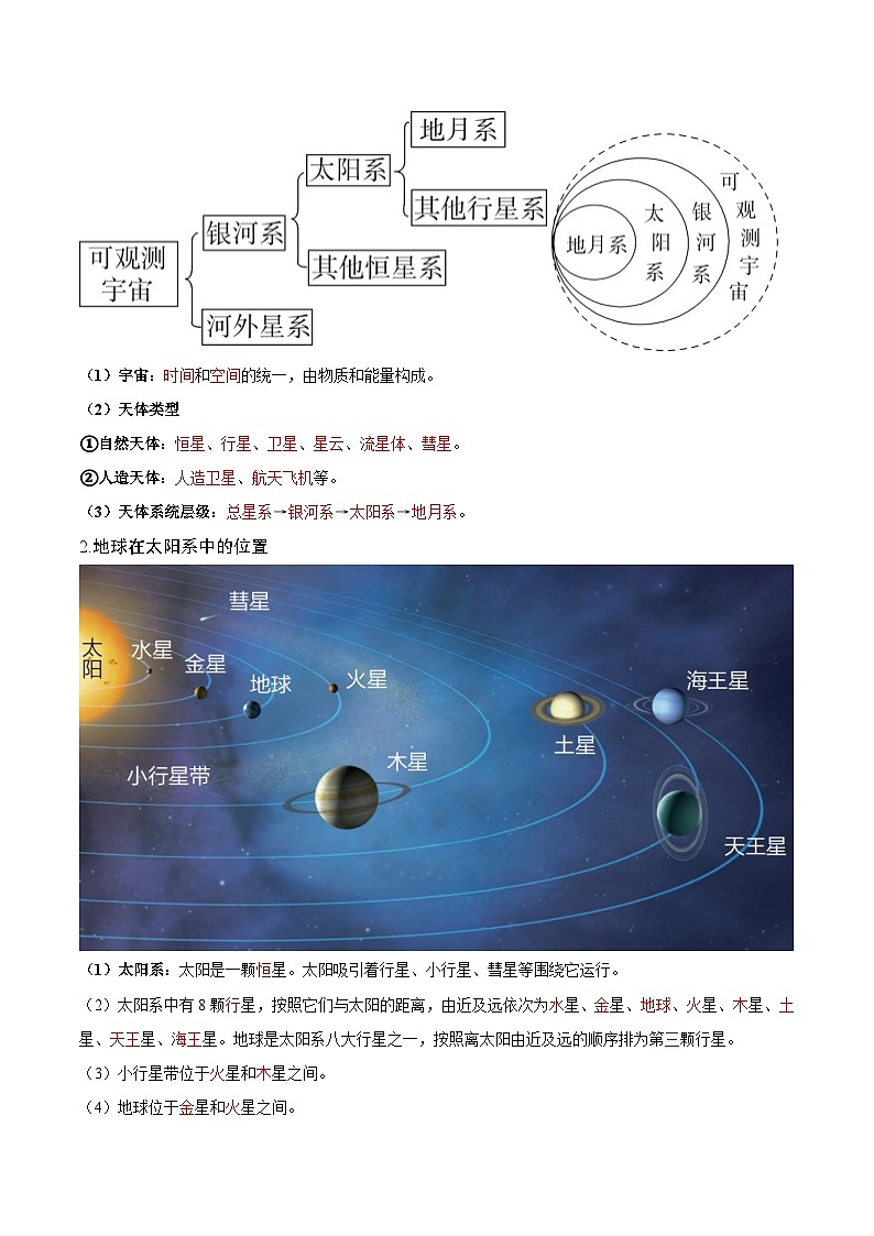 主题一　地球的宇宙环境（考点精讲预测）-【黄金考点】2026年中考地理总动员（原卷版）第2页