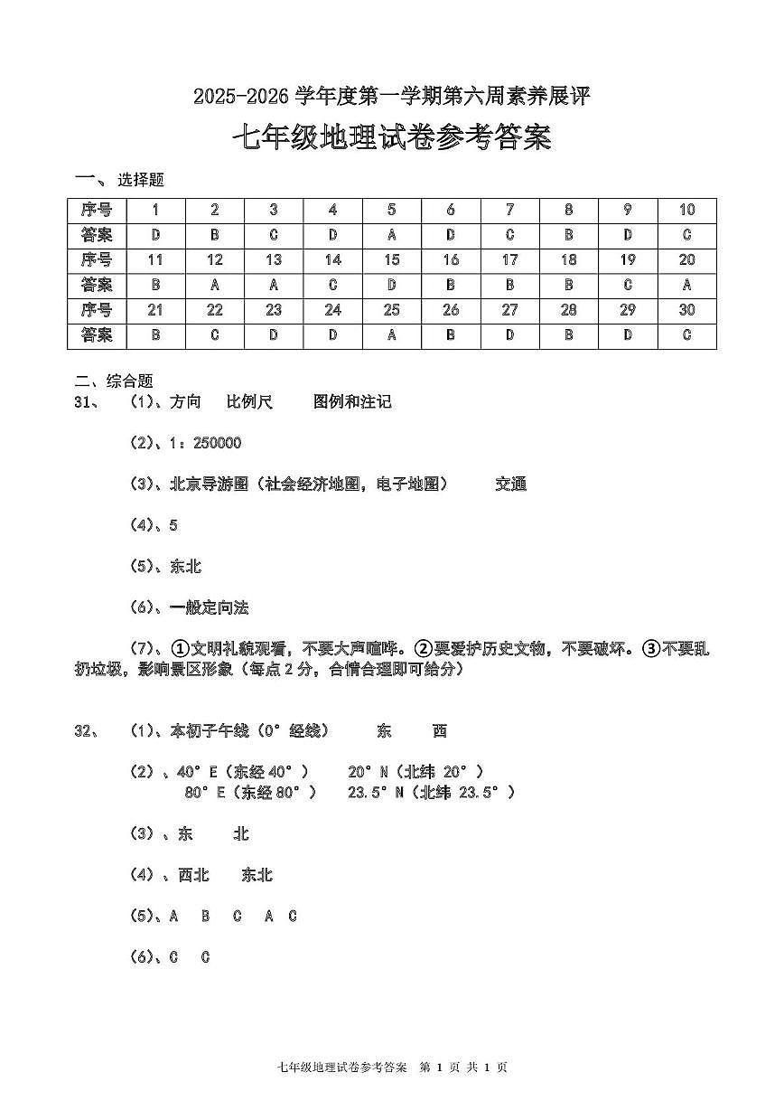 七年级地理试卷参考答案第1页