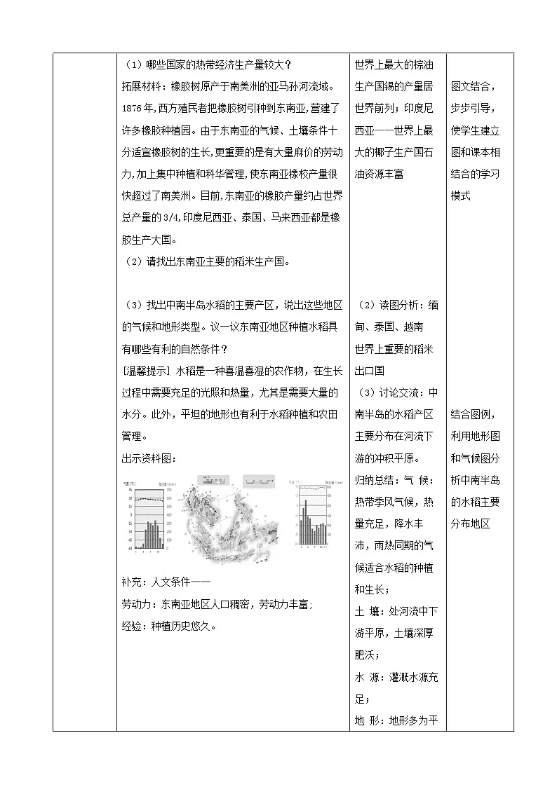 2026年春湘教版七年级地理下册 第一节 东南亚 第二课时 教案第2页