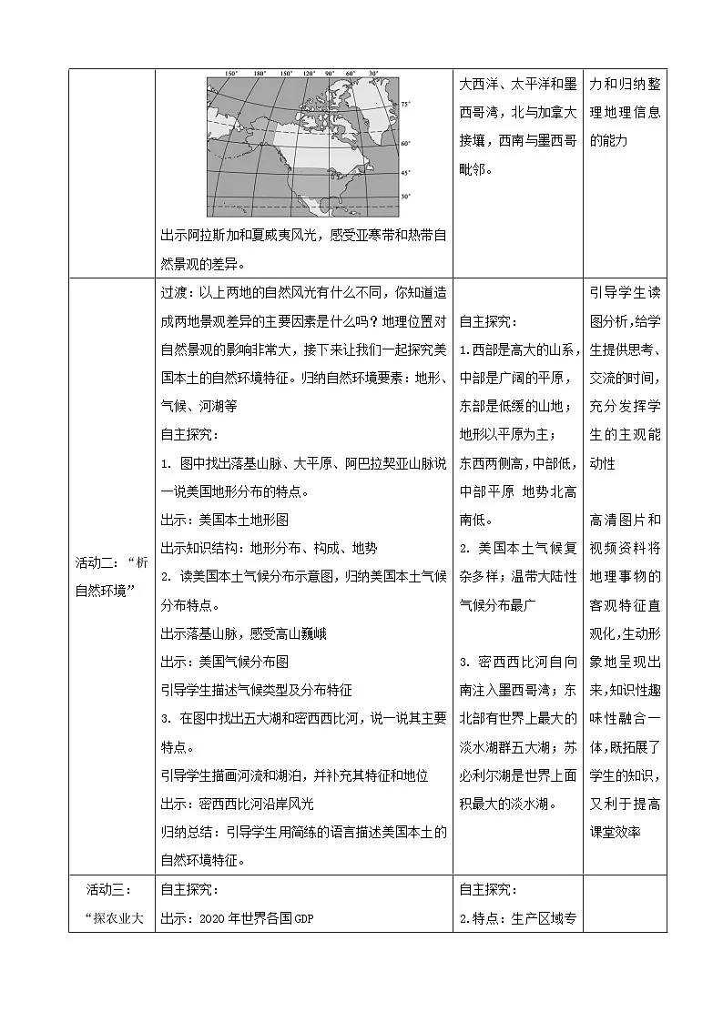 2026年春湘教版七年级地理下册 第五节 美国 第一课时 教案第2页