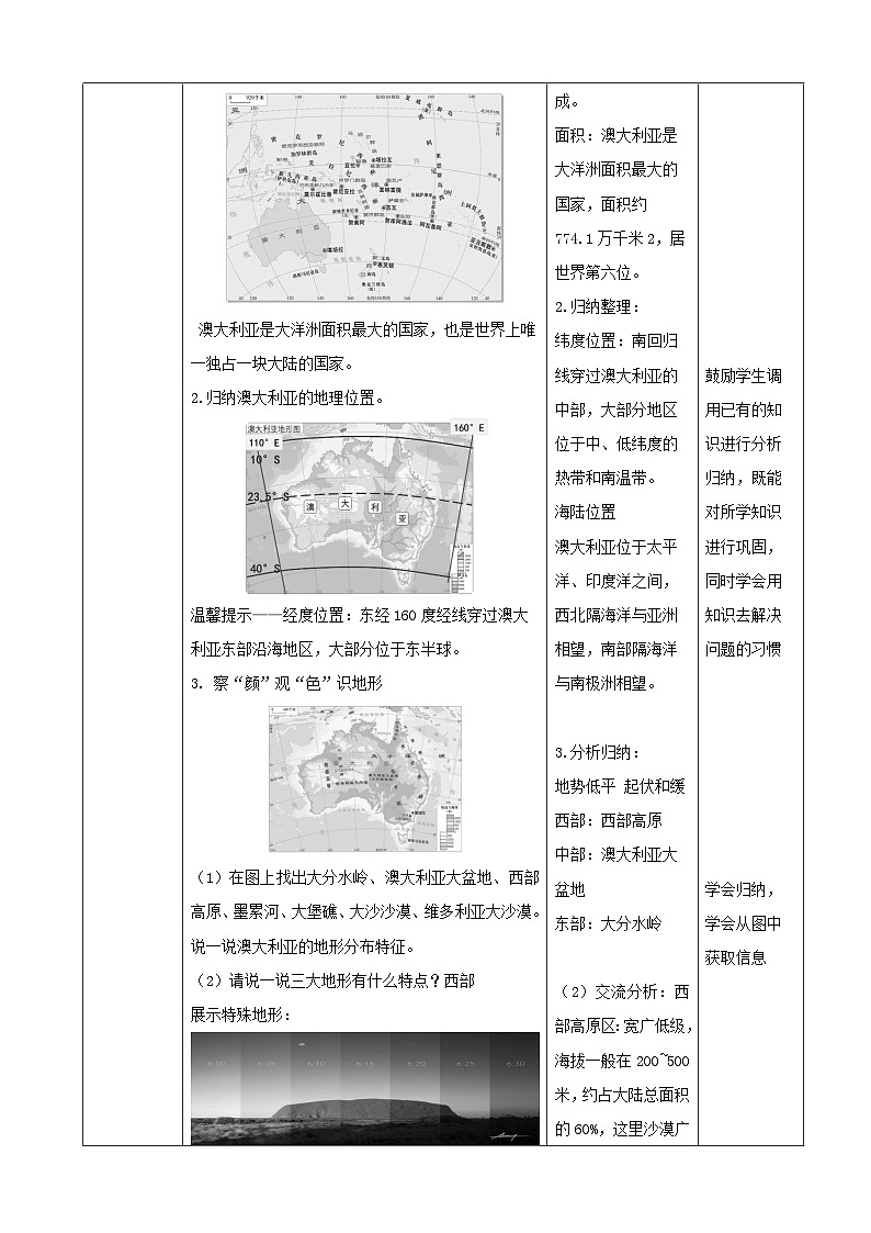 2026年春湘教版七年级地理下册 第六节 澳大利亚 (教案)第2页