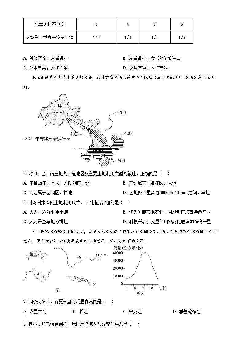 安徽省淮北市濉溪县孙疃中心学校八年级上学期12月月考地理试题（原卷版）-A4第2页