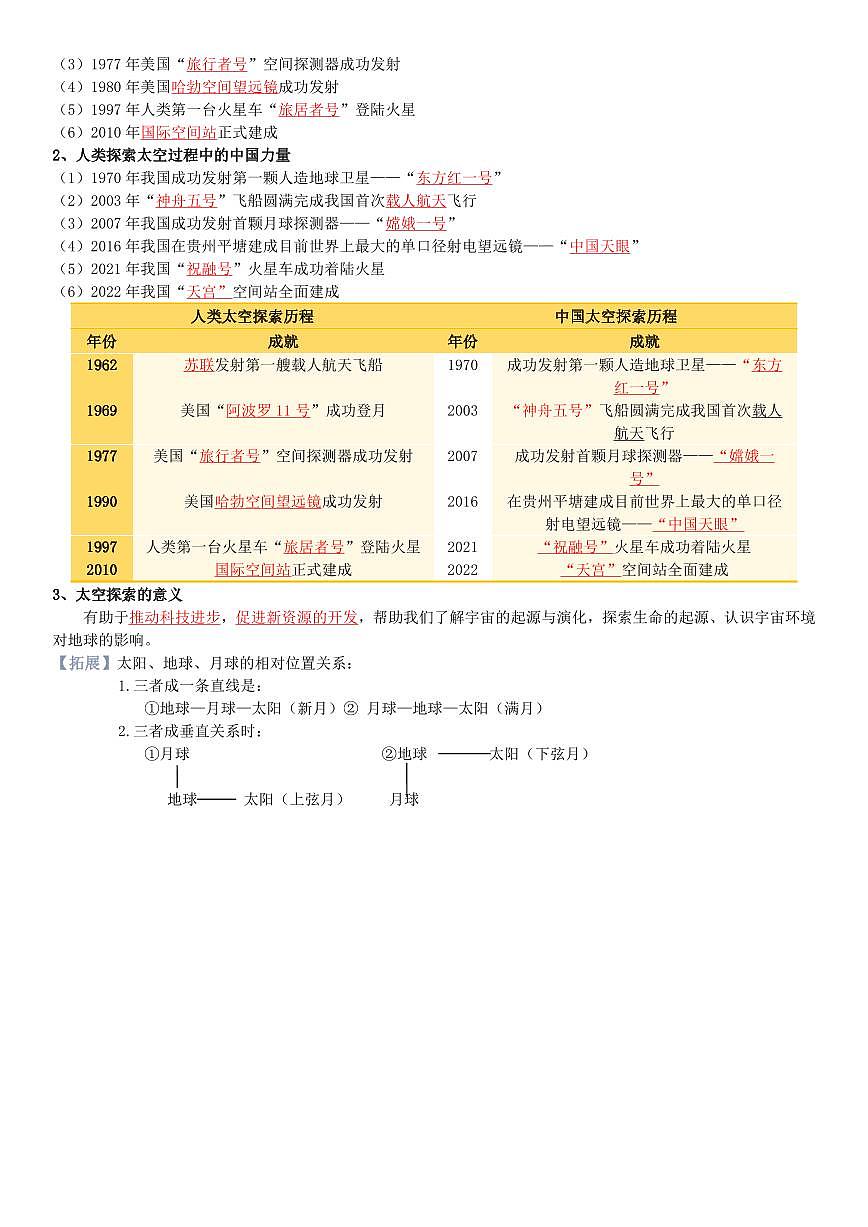 2024版人教版七年级上册地理期末全册重点高频常考知识点汇总第2页