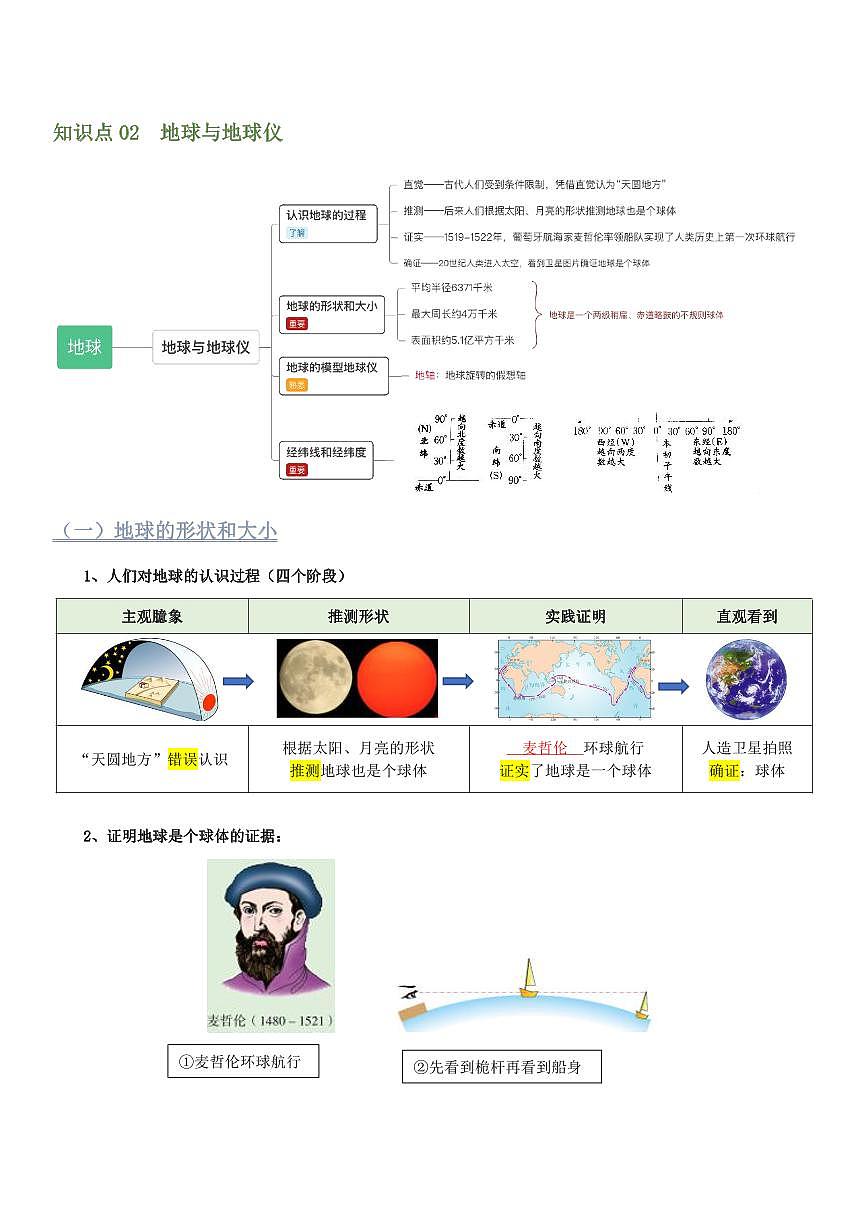 2024版人教版七年级上册地理期末全册重点高频常考知识点汇总第3页