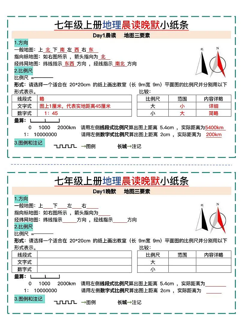 人教版七年级上册期末地理知识点晨读晚默小纸条第1页