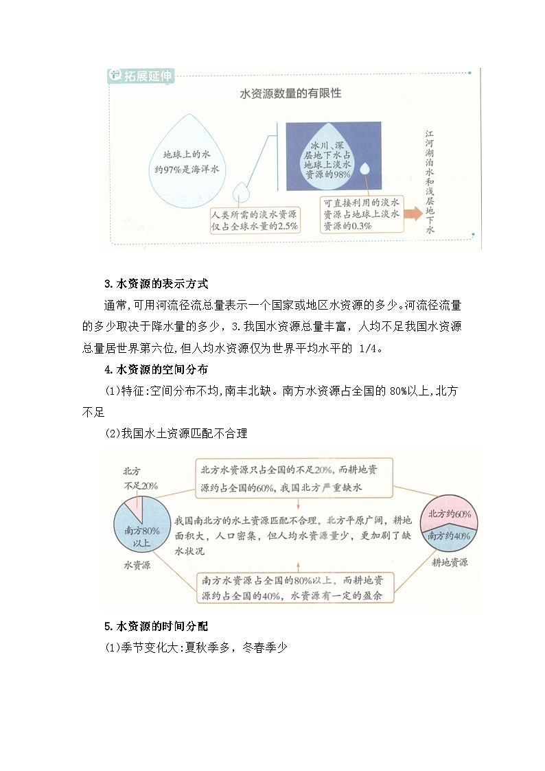 第三单元第二节水资源（word）八上地理人教版2025-2026学年同步知识点课学案知识点+习题（原卷版）第2页