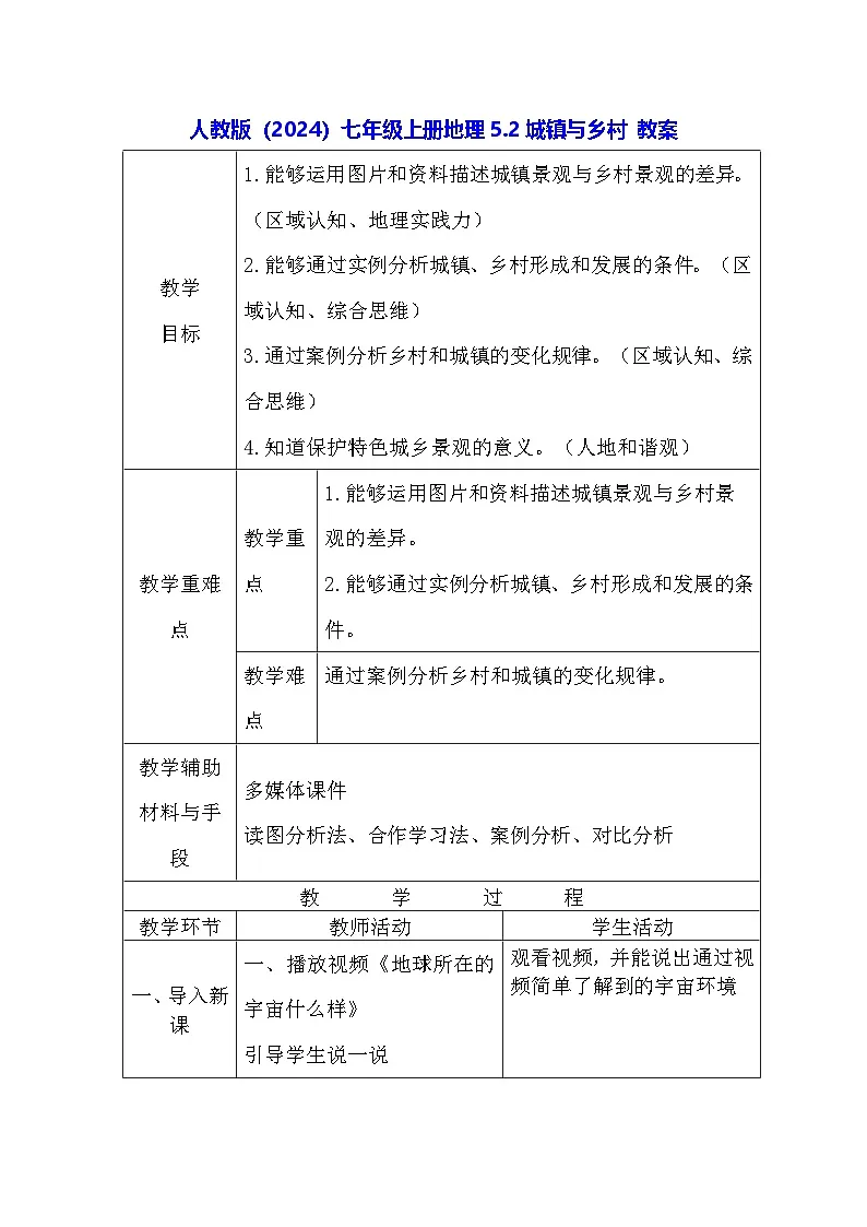 人教版（2024）七年级上册地理5.2城镇与乡村 教案第1页
