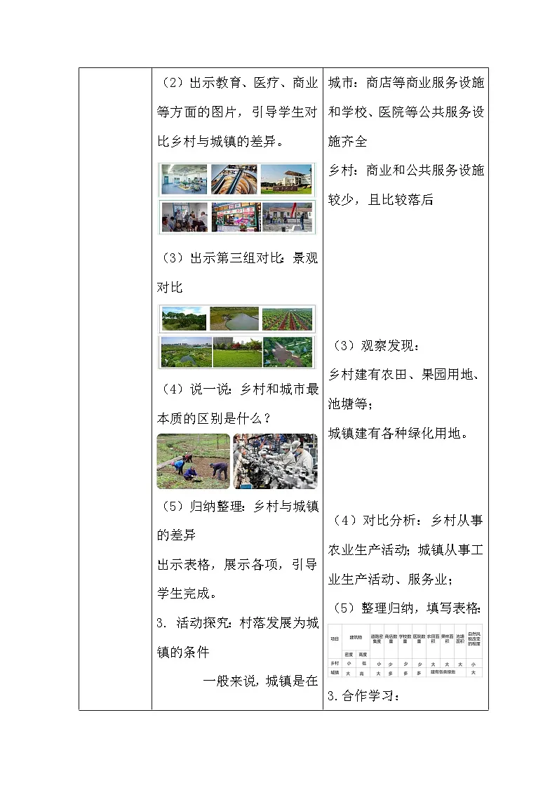 人教版（2024）七年级上册地理5.2城镇与乡村 教案第3页