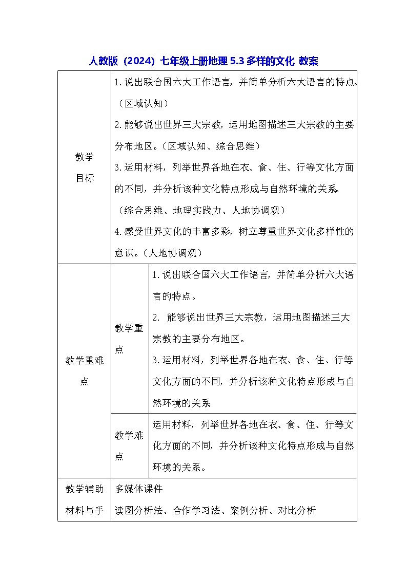 人教版（2024）七年级上册地理5.3多样的文化 教案第1页