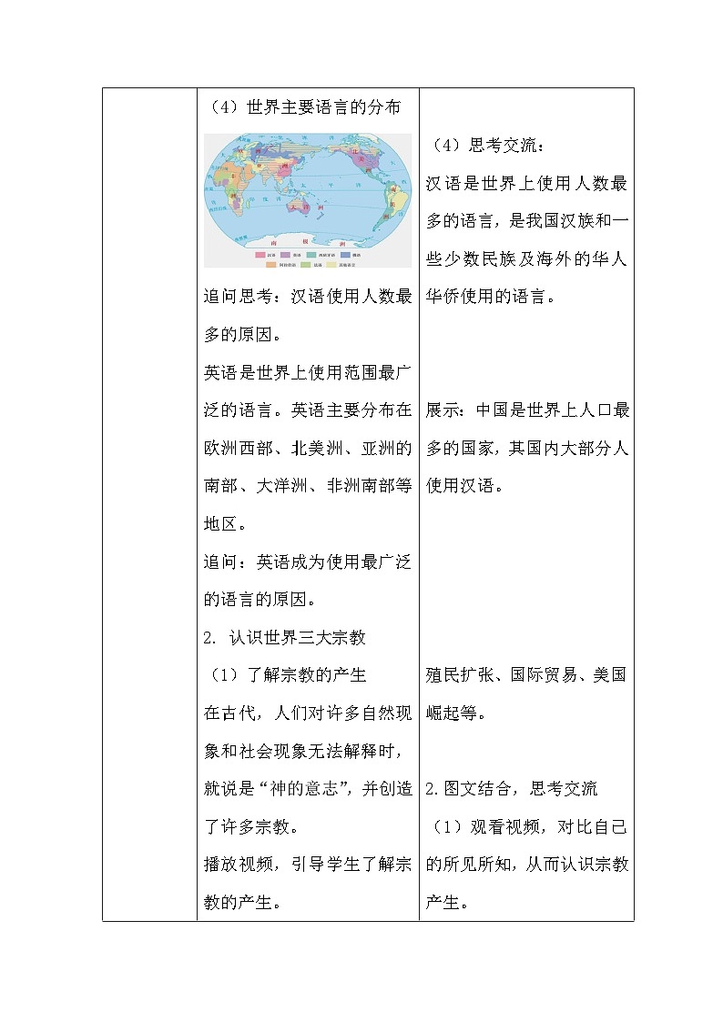 人教版（2024）七年级上册地理5.3多样的文化 教案第3页