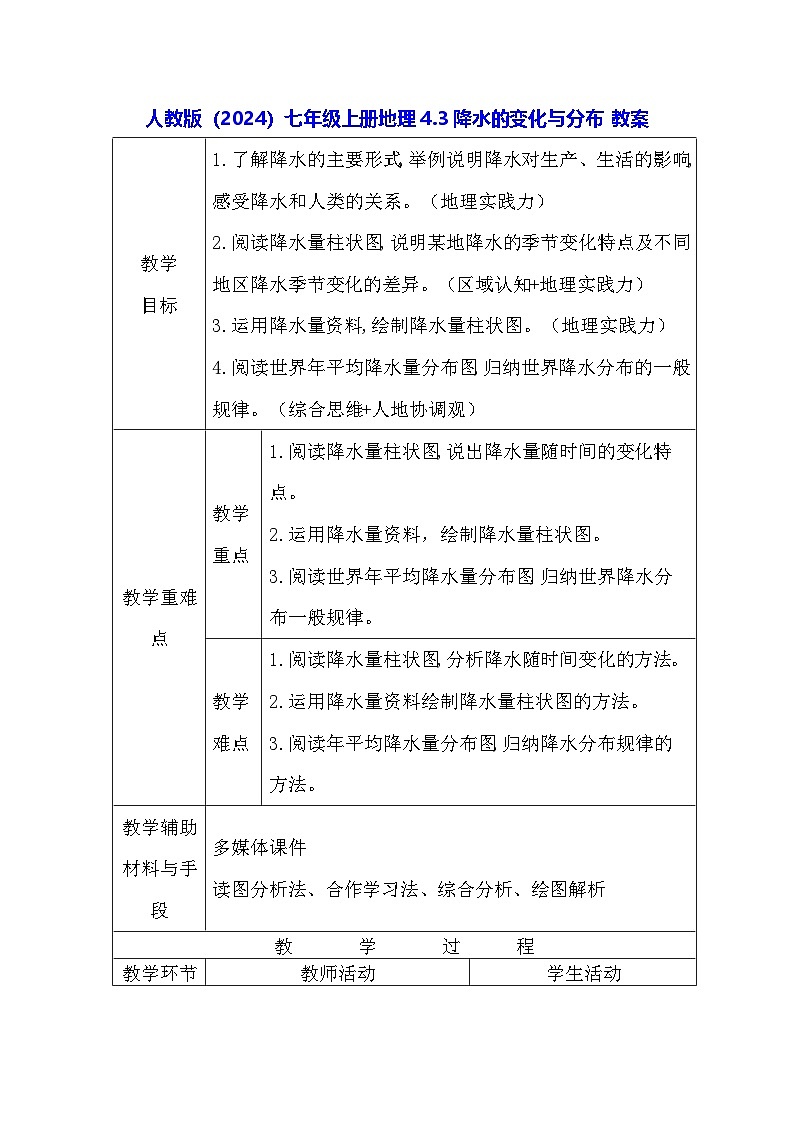 人教版（2024）七年级上册地理4.3降水的变化与分布 教案【表格式】第1页