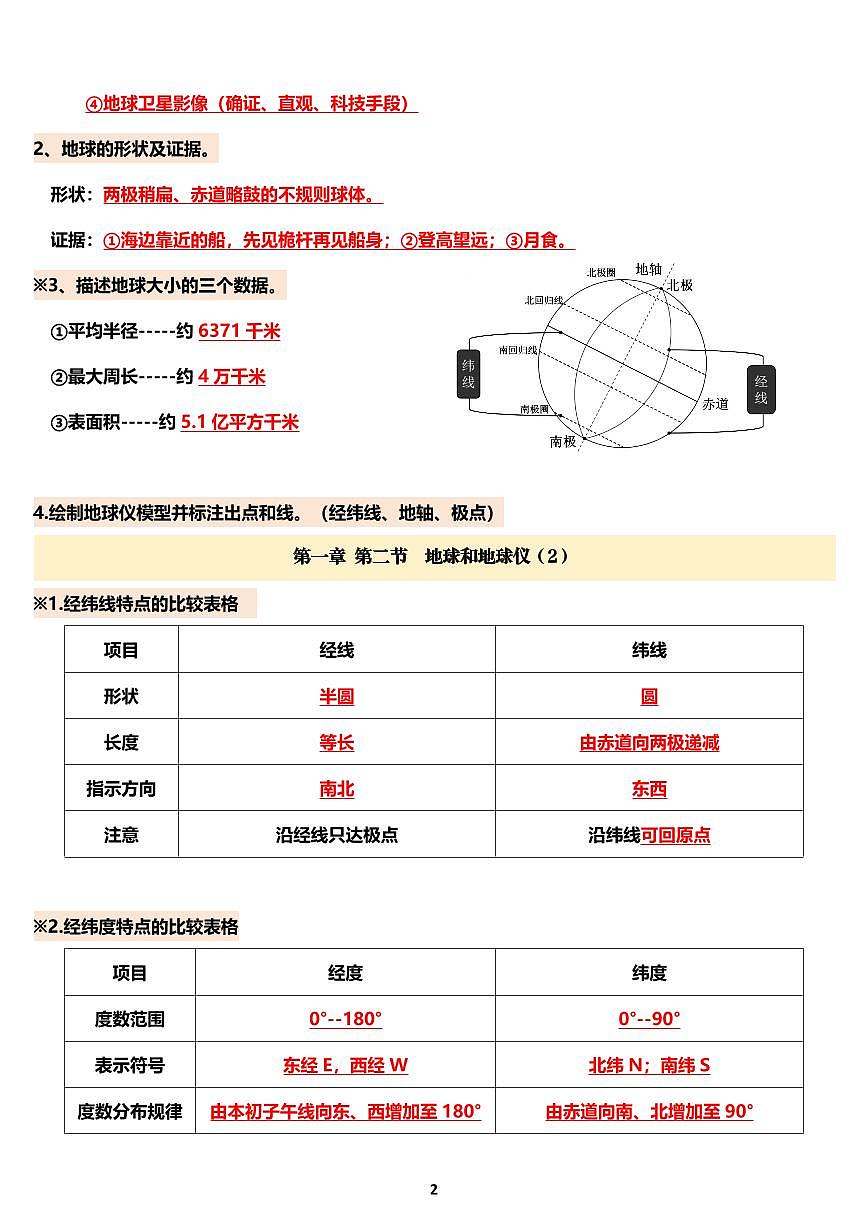 2024版人教版七年级上册地理期末知识点预习梳理第2页