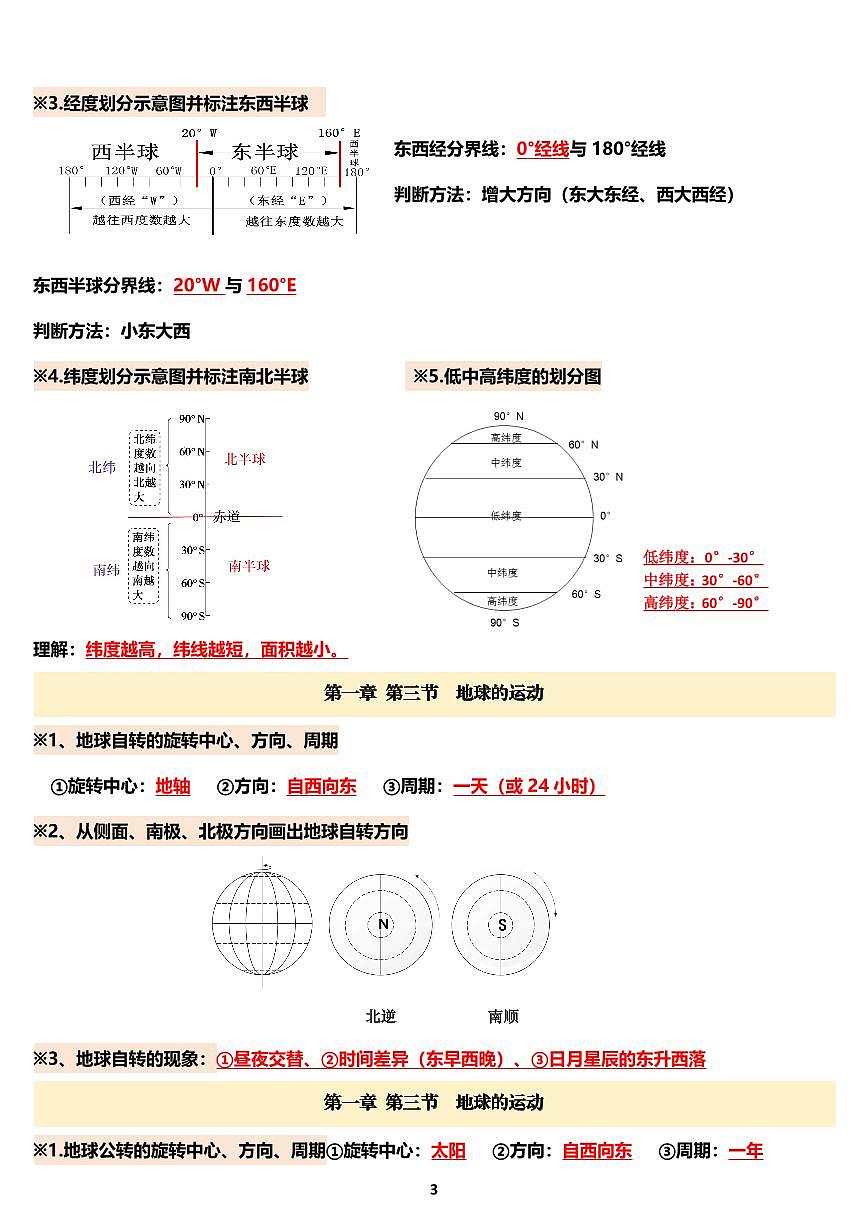 2024版人教版七年级上册地理期末知识点预习梳理第3页