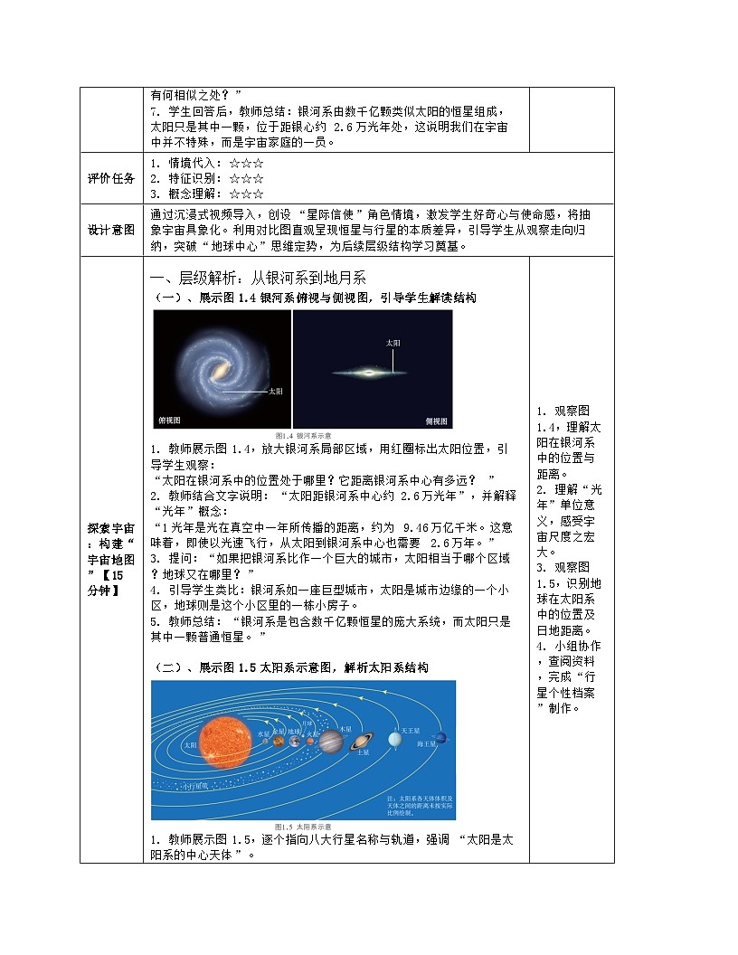 《第一章 地球及其宇宙环境：1 地球的宇宙环境》教学设计（表格版）-2025-2026学年商务星球版（2024）地理七年级上册第3页