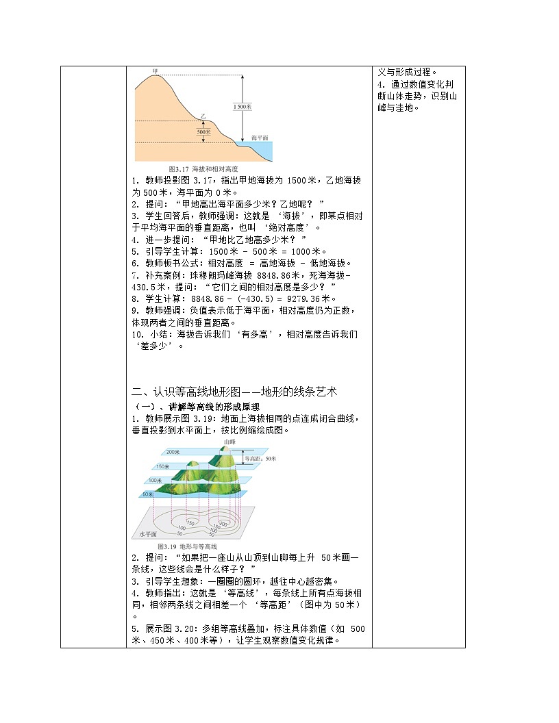 《第三章 地图与地理信息技术：2 地形图的判读》教学设计（表格版）-2025-2026学年商务星球版（2024）地理七年级上册第3页